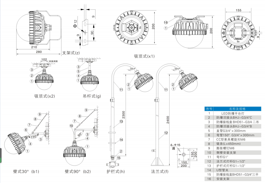 LED防爆平臺燈40W/50W/60W.png